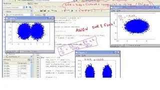 (CH 1.1.4)  Additive White Gaussian Noise  - SNR and EbN0