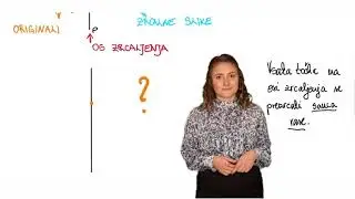 ZRCALJENJE CEZ PREMICO Sara Sencar