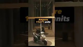 Electric two wheeler sales in Nov 2022 #shorts
