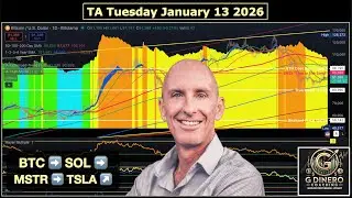 📈 ТА вторник 13 января 2026 года! 💰 [4к]