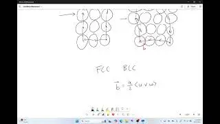 Example: Calculating Burger's Vector