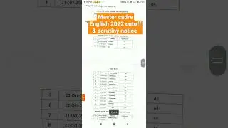 master cadre English 2022 cutoff & scrutiny notice #link #shorts #mathtimez #mastercadre2022