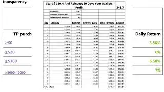 Very important Online marketing #money fake real #very important #video #school #college 
