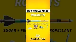 Hamas Rocket How are Hamas rockets made against Israel #science #israel #gaza