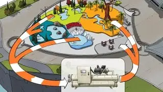 Montreal Biodome Energy Performance Project - 2015 AEE International Award