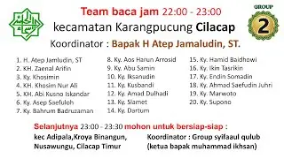 TIM BACA GROUP 2 DARI KECAMATAN KARANG PUCUNG CILACAP - MUJAHADAH 1000x ASMAUL HUSNA MAJT