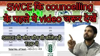 Soil and Water Conservation Engineering top colleges, SWCE Colleges for Mtech., ICAR Counselling2022