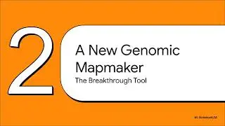 ChromHMM: Learning and Annotating Chromatin States