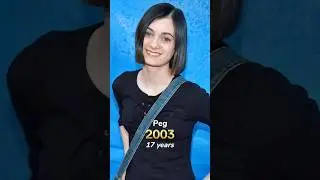 Freaky Friday 2003 cast then and now part 1
