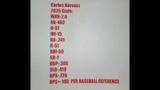 2026 Red Sox Players Prediction (Catcher - Carlos Narvaez)