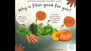 Dietary fibers are super essential for a super happy gut. Check the description to know more...