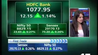 Bazaar: Ambit Capital on market trend post December quarter earnings