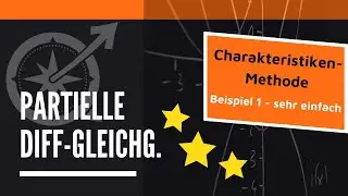 Charakteristiken-Methode | PDGL Beispiel 1 + Erklärung Ablauf | LernKompass - Mathe einfach erklärt