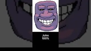 Pizza Tower Game Progression Requirements