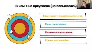 Women in Tech: карьера в IT