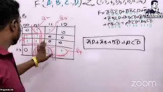 2024 A/L MODEL PAPER DISCUSSION