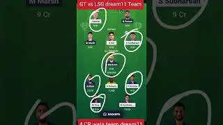 GT vs LSG Dream11 Prediction | Gujarat vs Lucknow Dream11 Team | GT vs LSG Dream Team