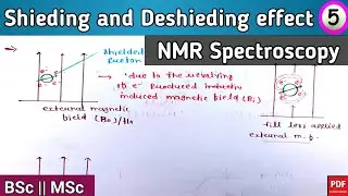 Shielding and Deshielding effect || nmr spectroscopy (@relatechemistry21 )