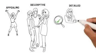 DOCCUPATIONS: How to write an effective job posting