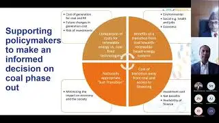 ESCAP Expert Working Group Meeting SDG7 - National Roadmaps on 28 October 2021--Session 2