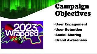 Spotify Wrapped-Digital Marketing Podcast