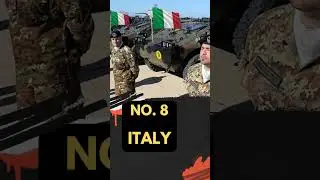 Top10 powerful ARMIES in the world #army #shorts #worldarmy
