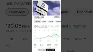 Tata Steel Share Jumps 12.14% | Tata Steel Share News | Tata Steel Share Price #tata #tatasteel