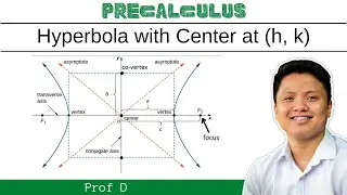 How to Graph a Hyperbola | Hyperbola at (h, k) | Conic Sections