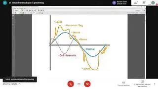Optimization Methods - Artificial Intelligence Application in Power System