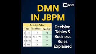 DMN in JBPM | Decision Tables & Business Rules Explained | Full Tutorial in Hindi