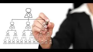 Hierarchical Charts - English Audio 1 Minute
