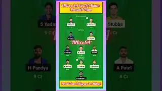 IND vs SA 1st T20 Dream11 Pridictoin | IND vs SA 1st T20 Dream11 GL Team | #indvssa #ausvspak