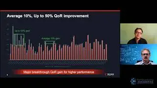 Using ML In EDA