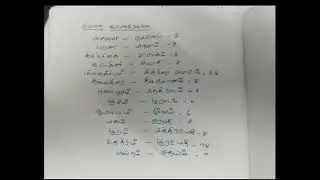 வேதை பொருத்தம்