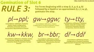 Ithkuil Basic Morphology 6: The Slot 6 Affix Complex and its Gemination #ithkuil