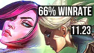 FIORA vs CAMILLE (TOP) | 7 solo kills, 66% winrate | EUW Master | 11.23