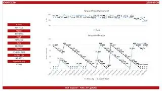 Emami, NSE ID - EMAMILTD, BSE ID - 531162  Dt. 2018-09-28