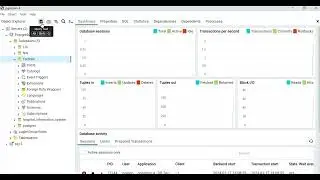 Complete SQL Project on Sales performance. CREATE DATABASE, CREATE TABLES, PERFORM FUNCTIONS