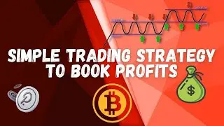 Best support & resistance trading strategy for #BTC explained | Bitcoin analysis