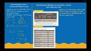 Step 1 (& Intro) - Calculate Design Current -- 7 Part Series - Cable Selection for circuit design
