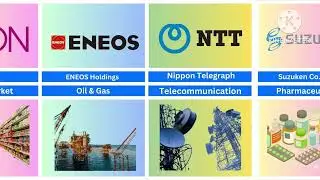 The List of Largest Japanese Companies #comparison #japan