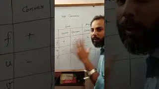 Sign convention short tricks for mirrors,lenses #class10 #class12 #shiksha #physics  #maheshramnani
