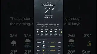 Faisalabad weather 🌧️⛈️