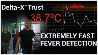 Multi-Person Contactless Screening | Elevated Temperature Notification | Delta-X&trade; Trust