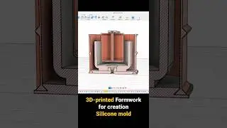 Silicone Molds: The Secret to 3D-Print mold Housing