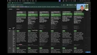 Automate your Prompt testing with PromptFoo