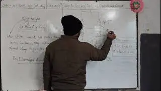 IIBM//CLASS-8//SUBJECT-SCIENCE