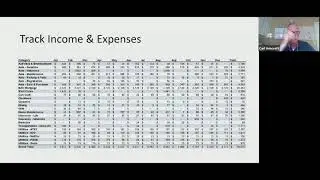 Preparing for Financial Crises (Carl Ashcroft)