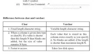 C12 Data Languages