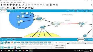 ACL   Extendida ejemplo, TELNET, WEB y DNS